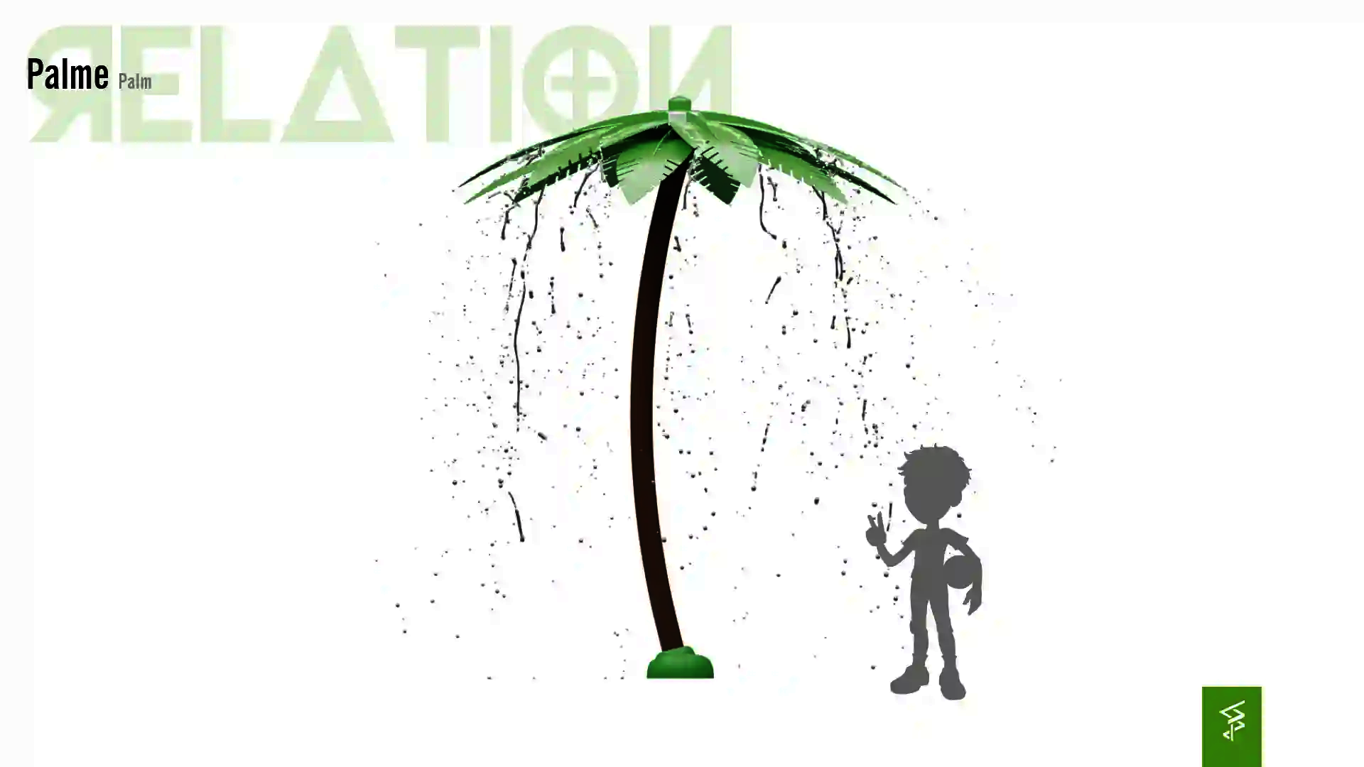 Relation der Dimensionen zwischen einem Kind und dem Wie-Spray Element "Palme".