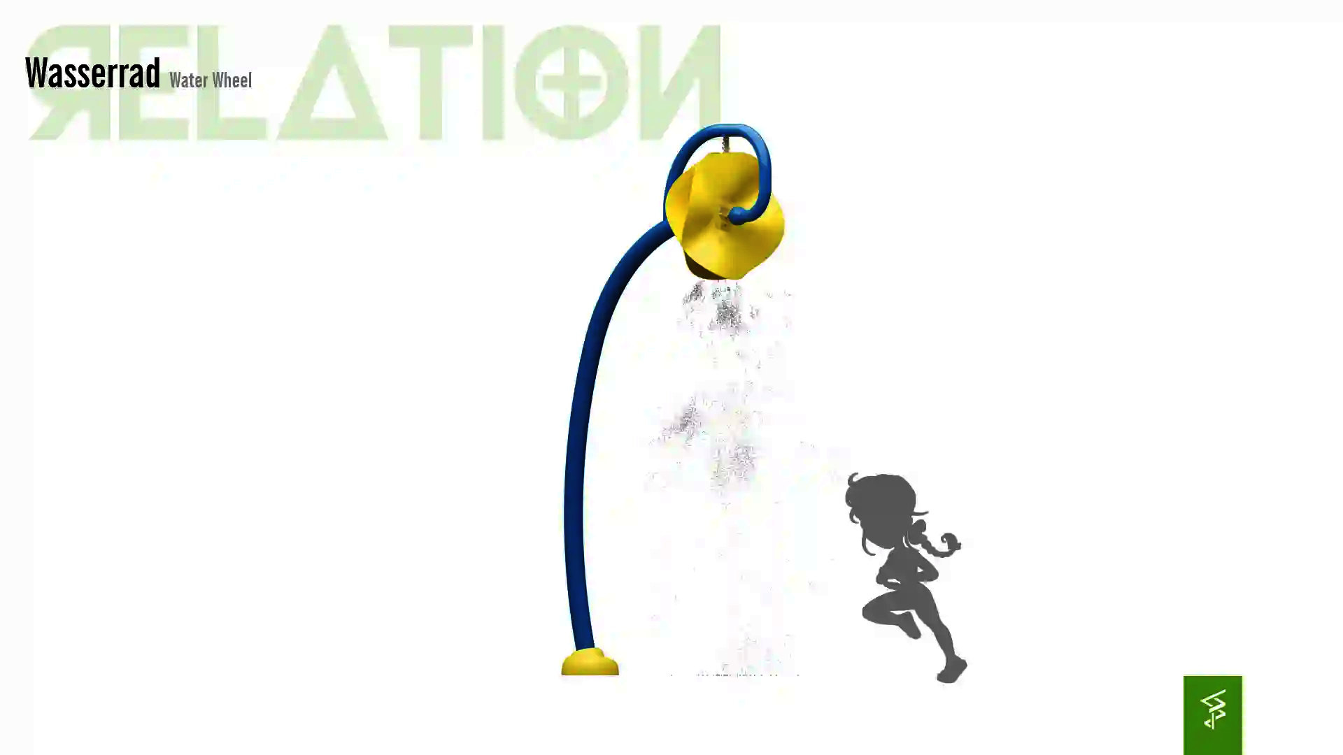 Relation der Dimensionen zwischen einem Kind und dem Wie-Spray Bauteil "Wasserrad".