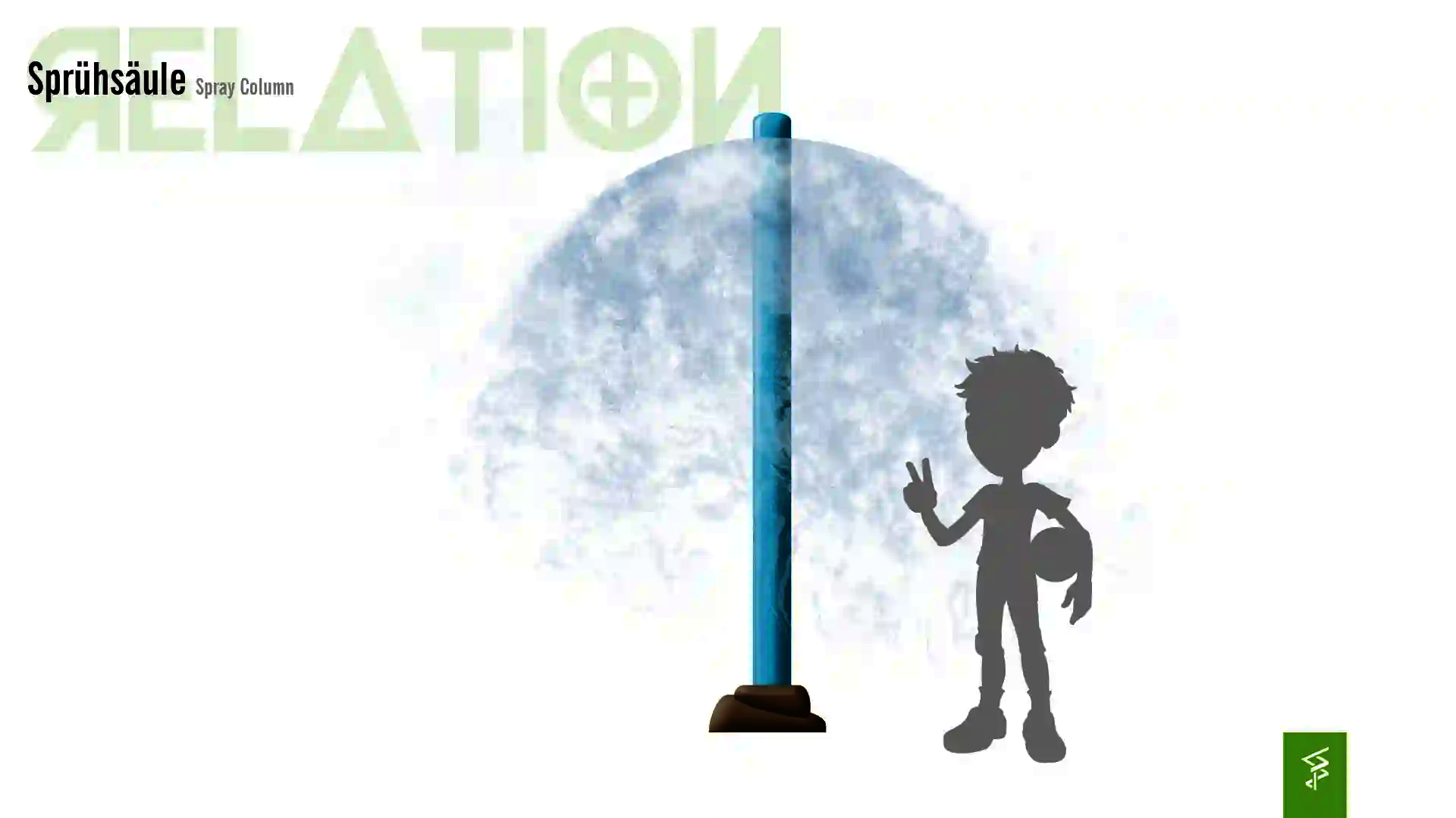 Relation der Dimensionen zwischen einem Kind und dem Wie-Spray Bauteil "Sprühsäule".