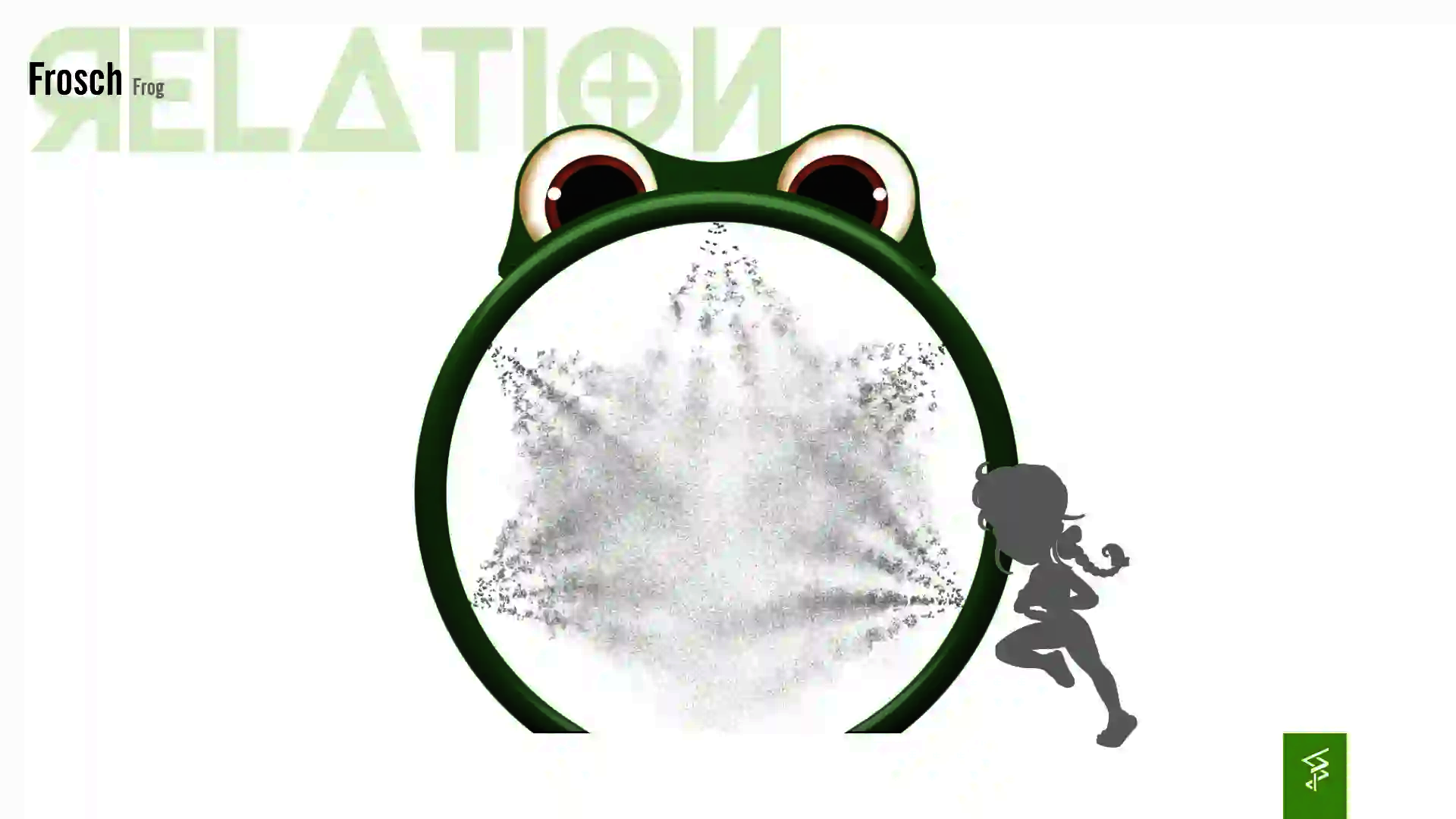 Relation der Dimensionen zwischen einem Kind und dem Wie-Spray Element "Frosch".