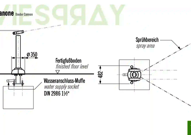 Technische Zeichnung der Abmessungen vom Wie-Spray Element "Doppelkanone".