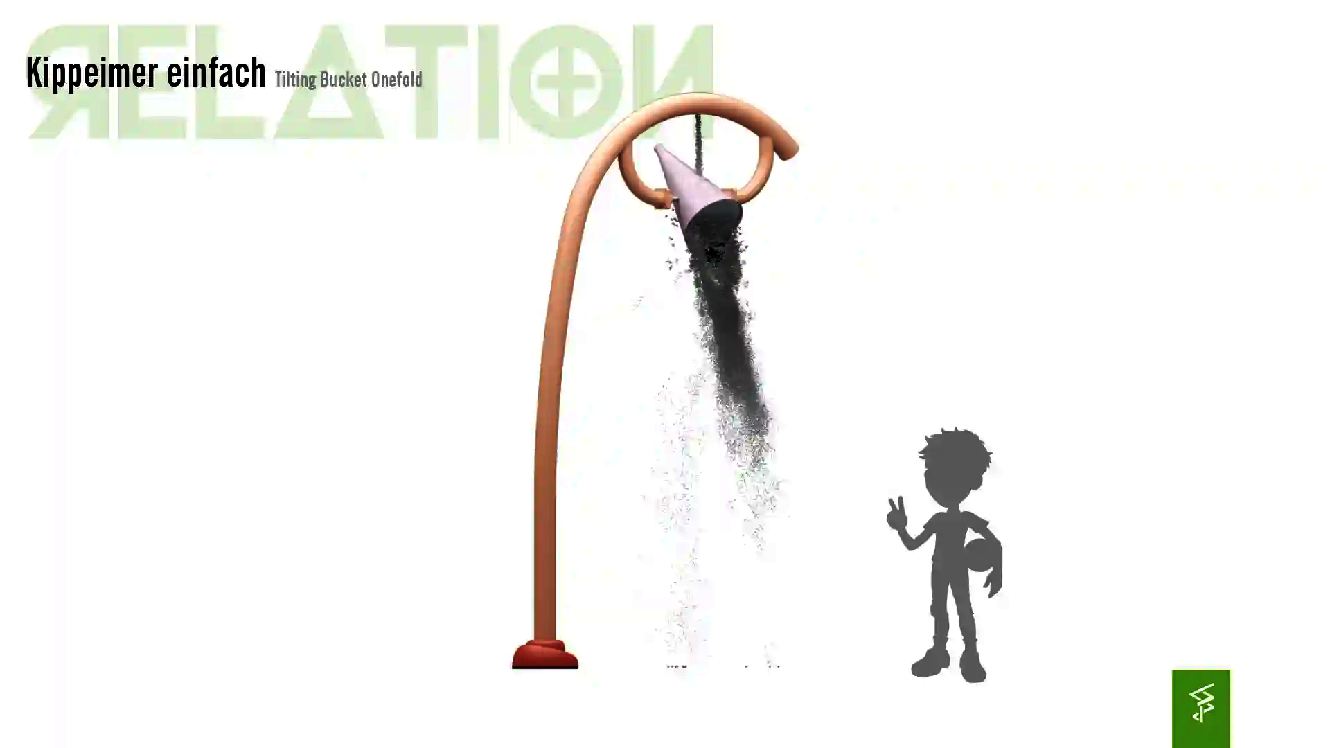 Relation der Dimensionen zwischen einem Kind und dem Wie-Spray Element "Kippeimer einnfach".