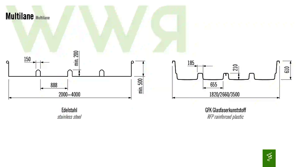 Technische Zeichnung der Abmessungen einer Multilane Wasserrutsche.