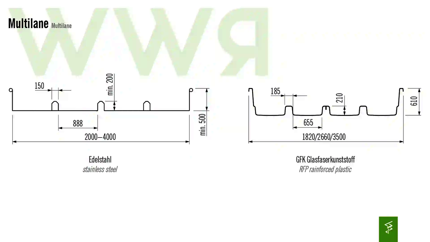 Technische Zeichnung der Abmessungen einer Multilane Wasserrutsche.