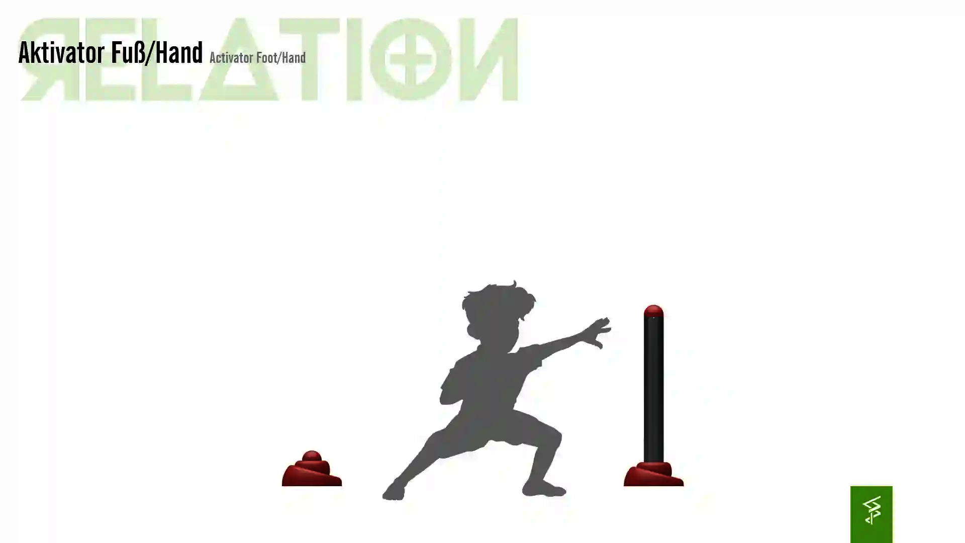 Relation der Dimensionen zwischen einem Kind und dem Wie-Spray Element "Aktivator Fuß/Hand".