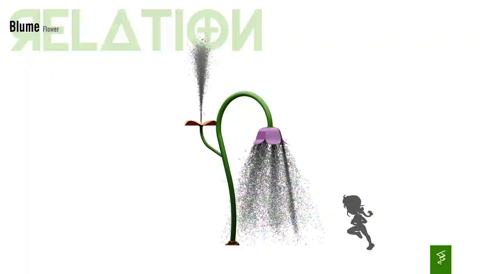 Relation der Dimensionen zwischen einem Kind und dem Wie-Spray Element "Blume".