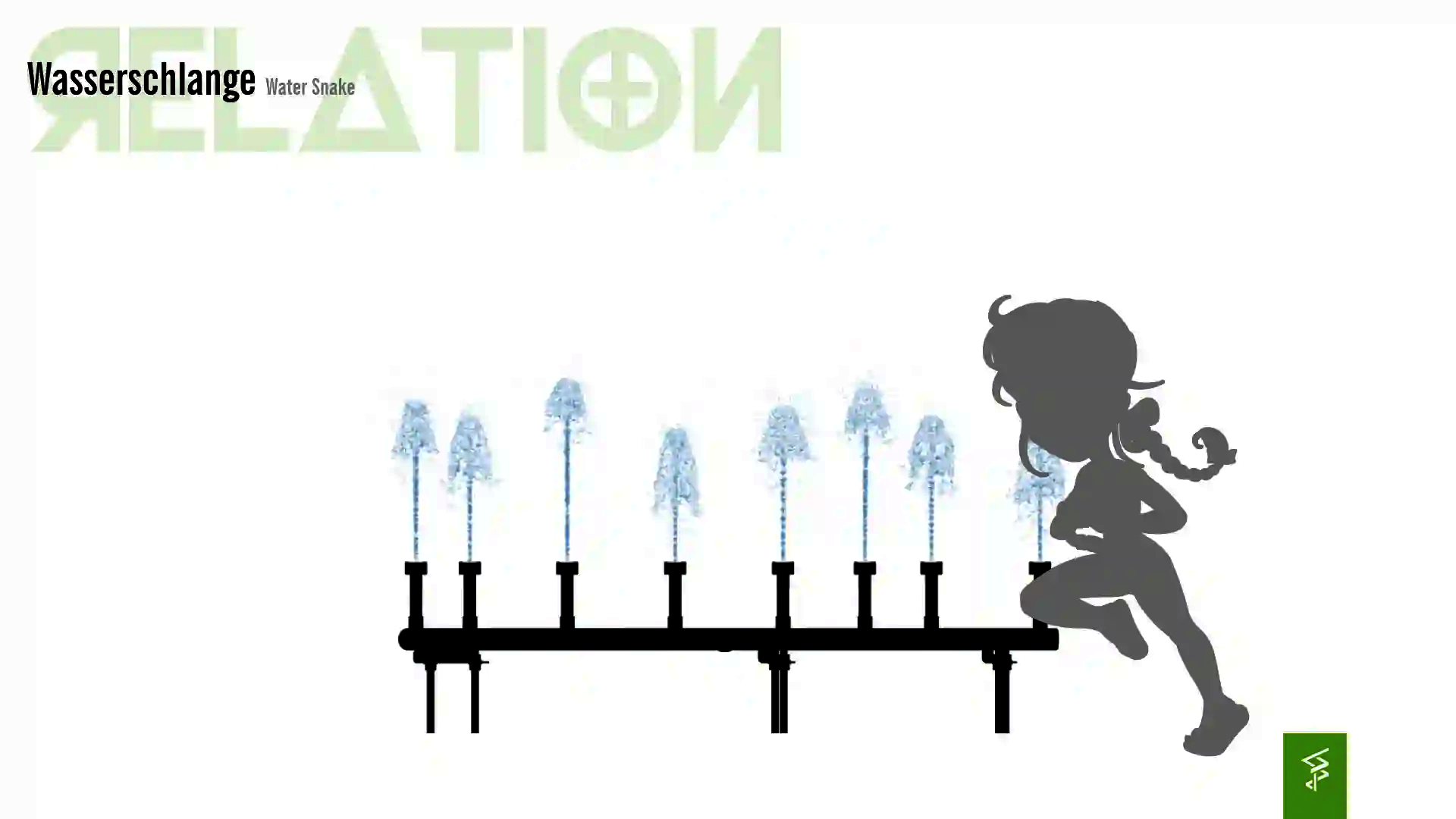 Relation der Dimensionen zwischen einem Kind und dem Wie-Spray Bauteil "Wasserschlange".